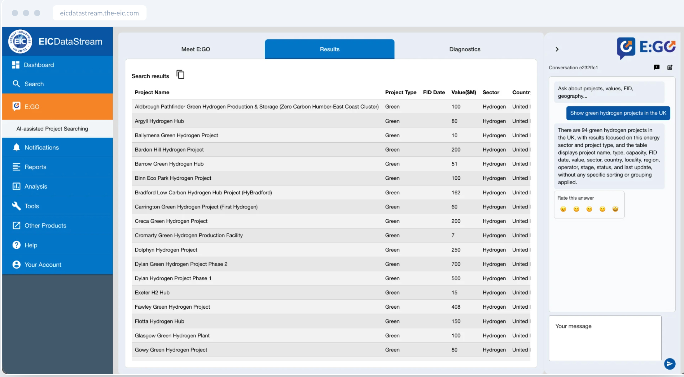 EICDataStream results table showing a list of green hydrogen projects alongside the E:GO conversation panel