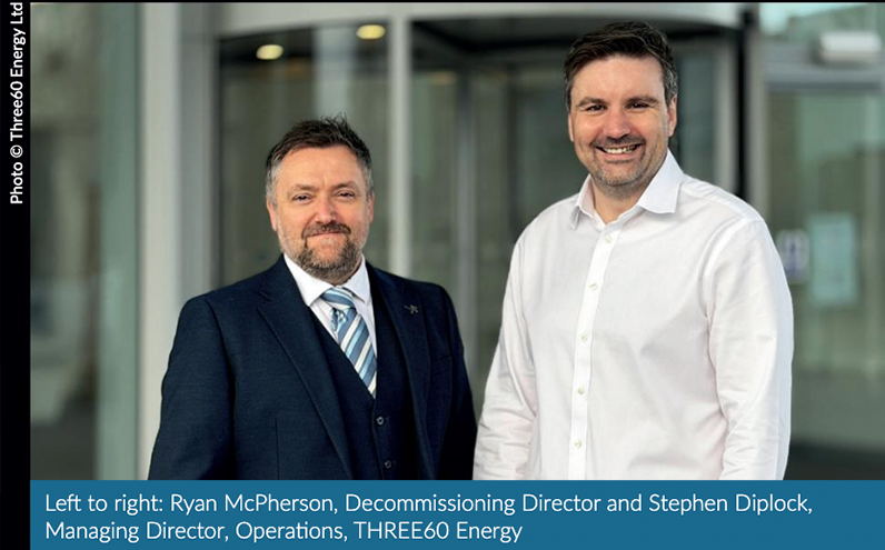 Image Copyright 2025 Superheat